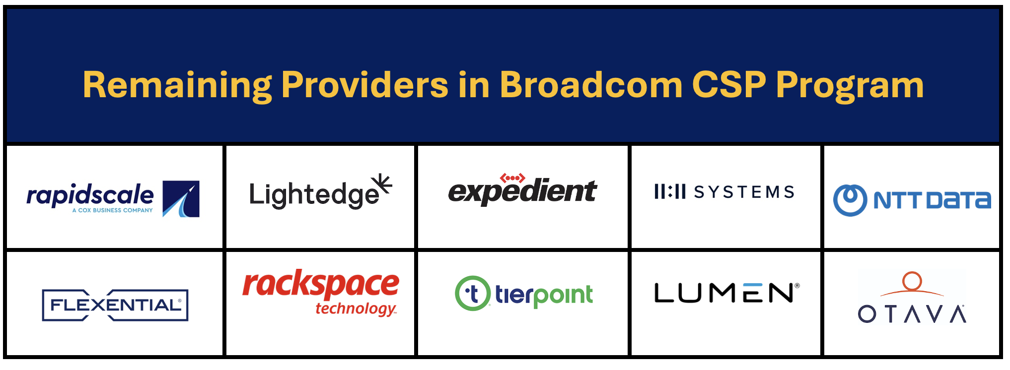 Screenshot 2025-11-18 at 12.48.11 PM